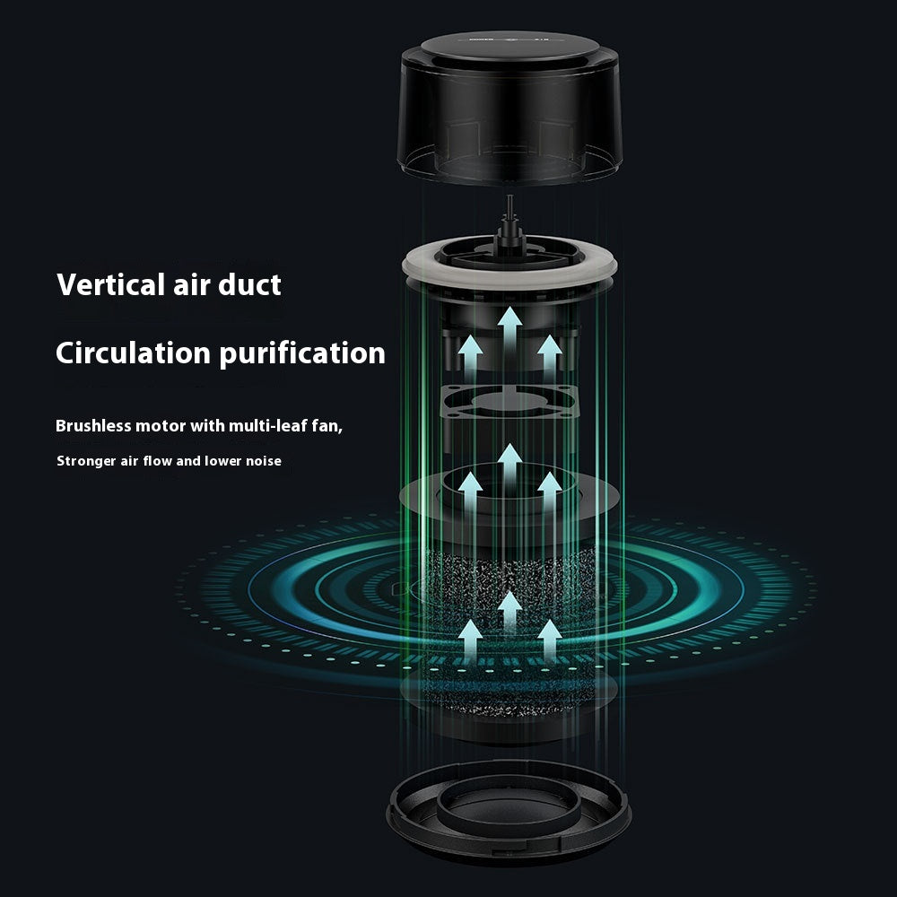 New Car Air Purifier Home Office Horse Running Light