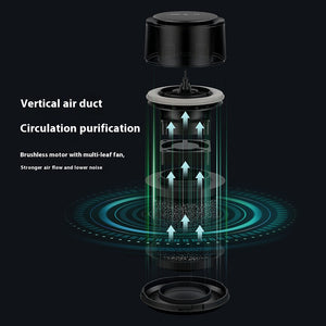 New Car Air Purifier Home Office Horse Running Light