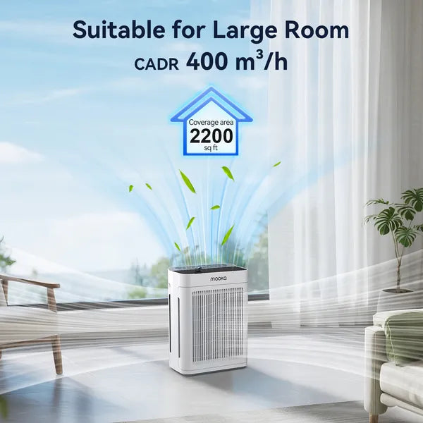 MOOKA TM06 White Air Purifiers For Home Large Room Pets
