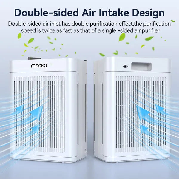 MOOKA TM06 White Air Purifiers For Home Large Room Pets