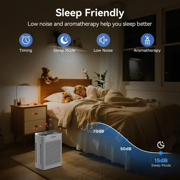 MOOKA TM06 White Air Purifiers For Home Large Room Pets