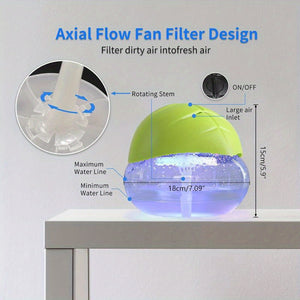 Air Purifier -Four Colors - Water Filtration Air Purifier For Home And Office - Equipped With LED Night Light