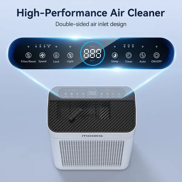 MOOKA TM06 White Air Purifiers For Home Large Room Pets